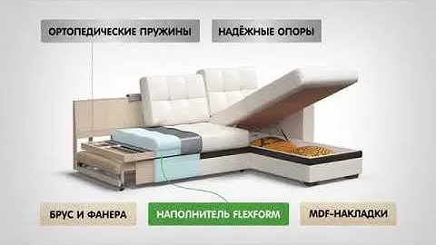 Диван АТЛАНТА ЛЮКС У / МНОГО МЕБЕЛИ